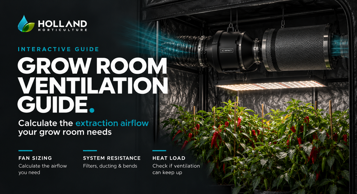 Grow Room Ventilation Calculator: How to Size Your Extraction Fan