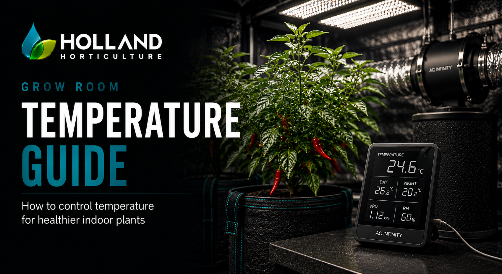 Grow Room Temperature Guide: How to Control Temperature for Indoor Plants