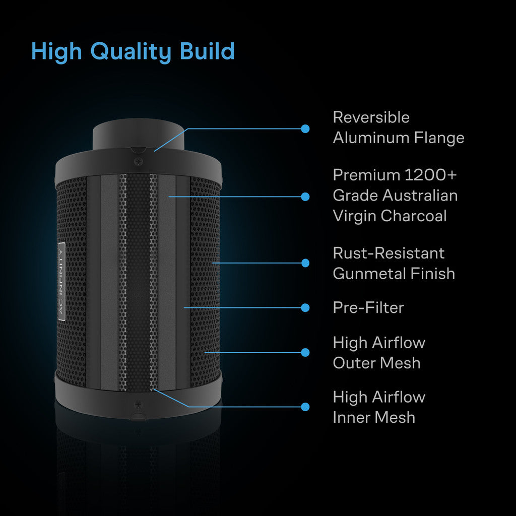 Australian carbon filter with gunmetal finish for odor control in grow tents