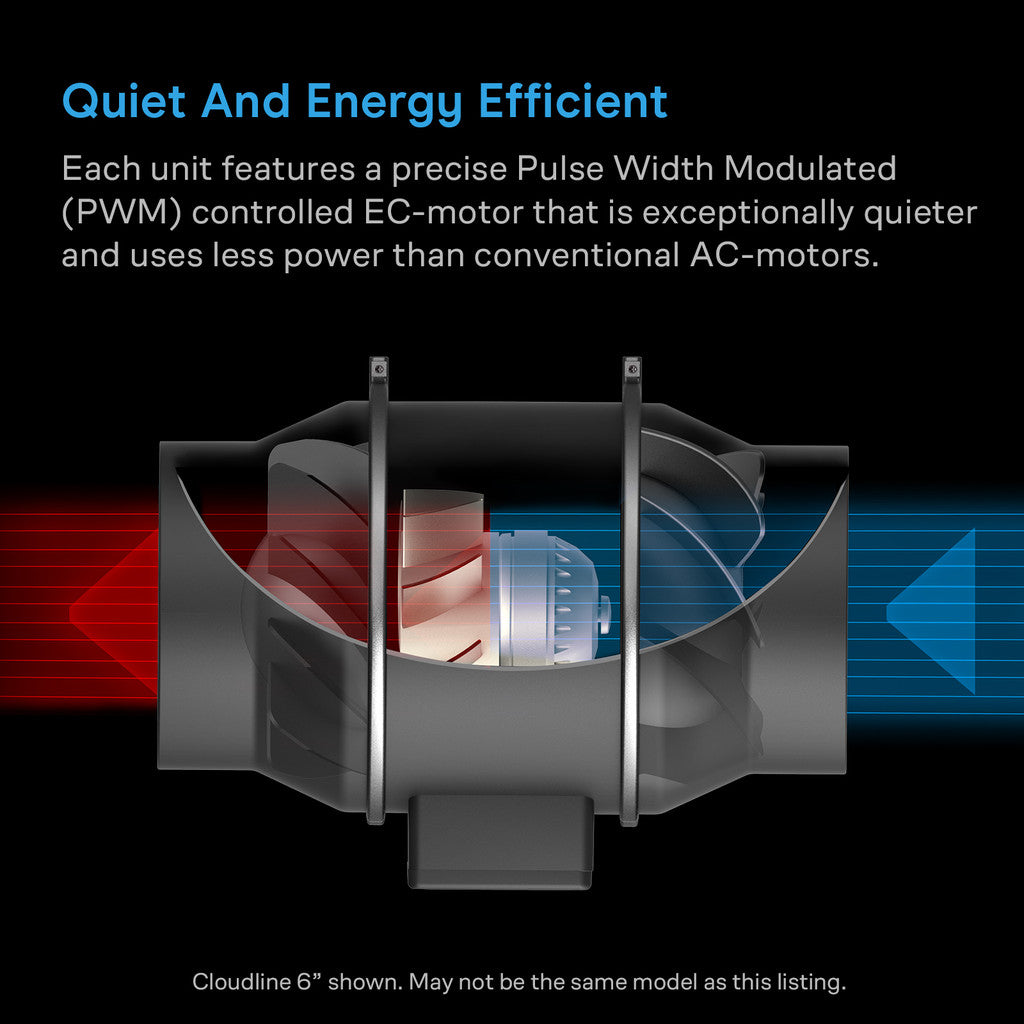 CLOUDLINE 6 inch inline fan for quiet, energy-efficient ventilation