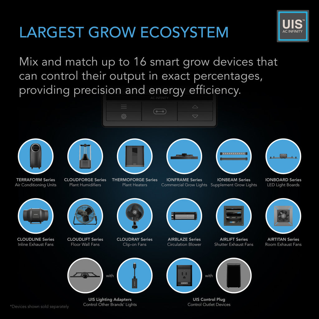 Advertisement for UIS smart grow devices with various icons and text on a dark background