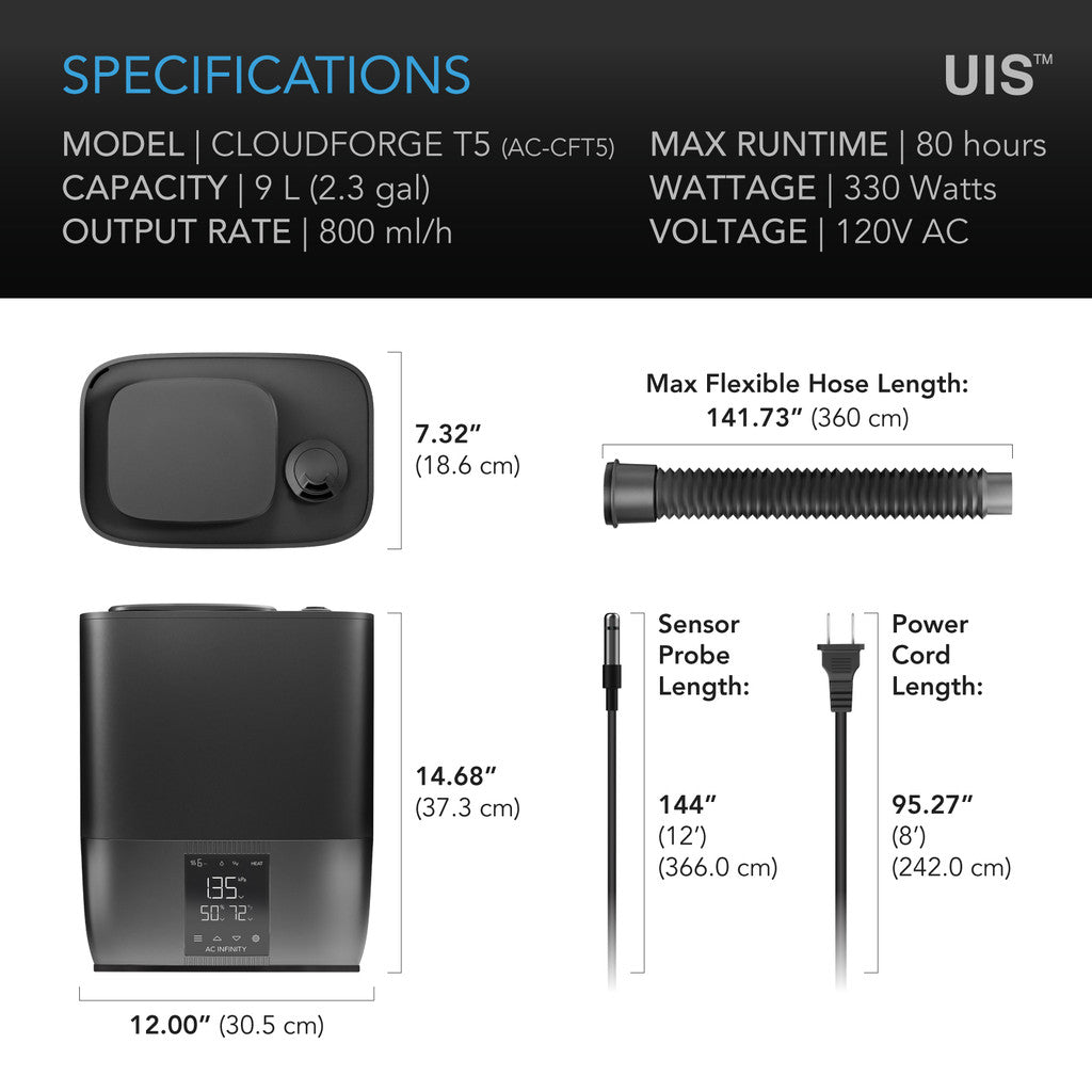 cloudforfge t5 full specifications and details