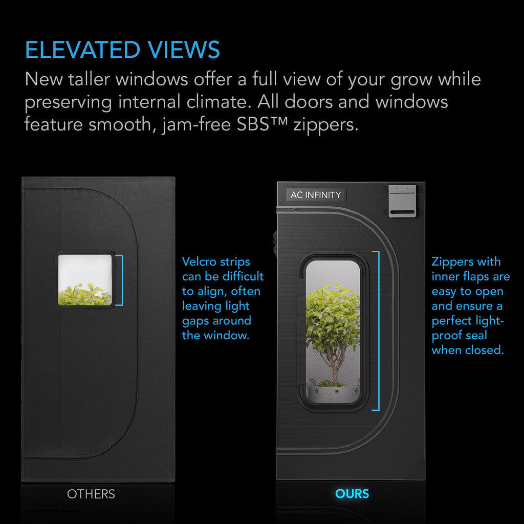 Comparison of window designs with text on climate control and zippers.