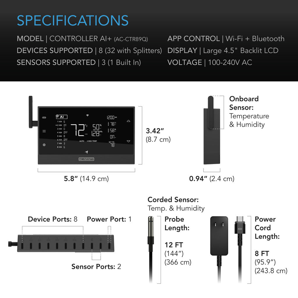 specifications of whats included with AI+ controller