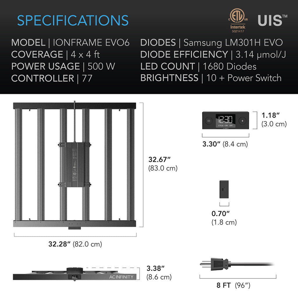 specification of IONFRAME EVO6