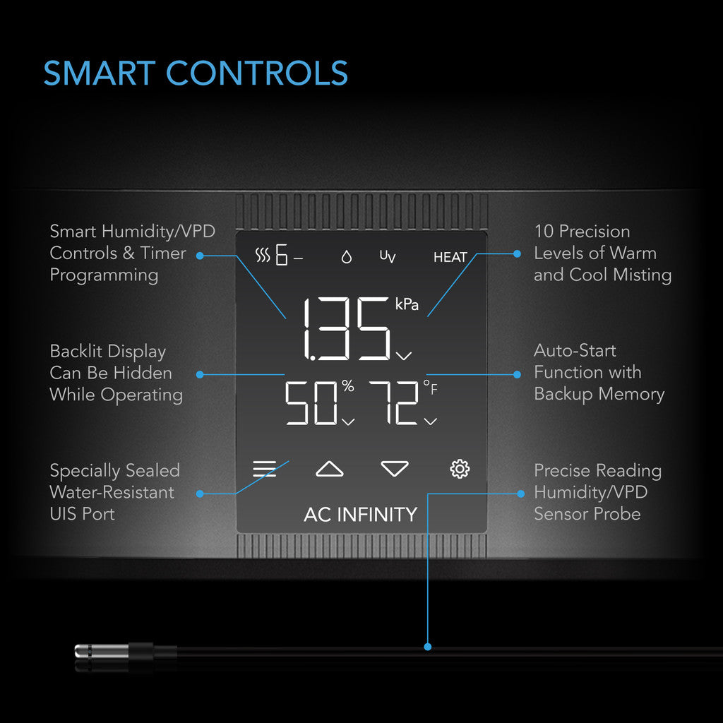 VPD and humidity triggers with hideable backlit display for automation