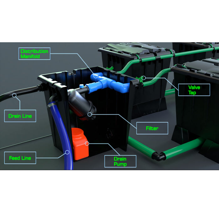 Alien Hydroponics RAIN Black Series