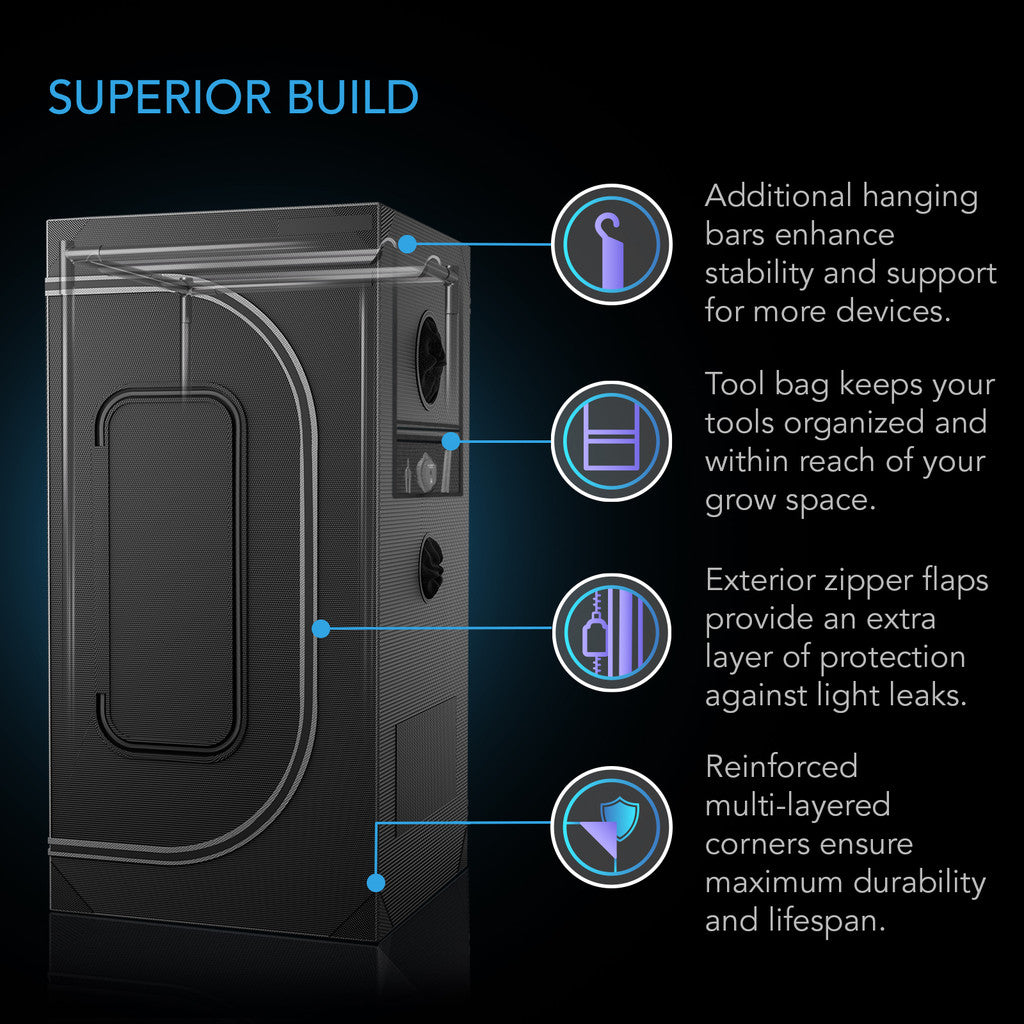 Cloudlab grow tent with integrated controller mounting plate and cable passthrough