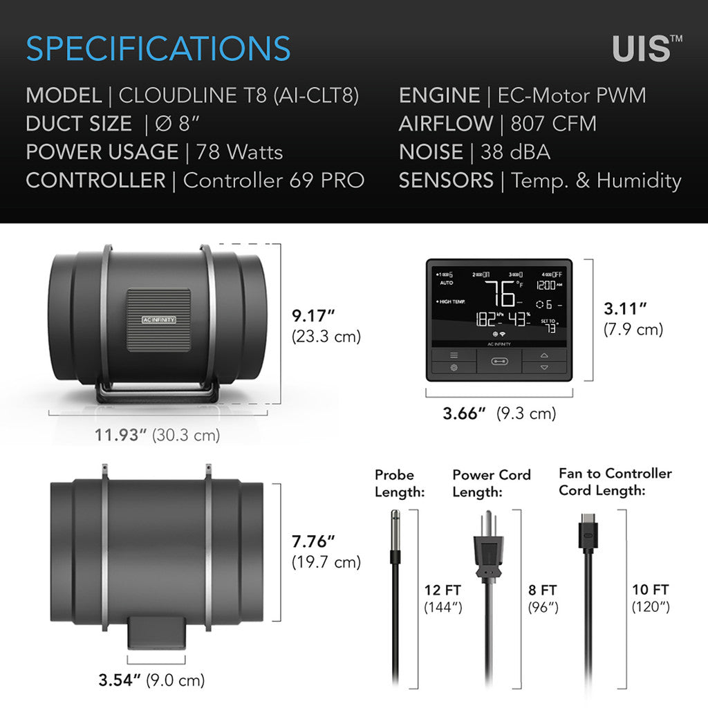 Product specifications for a ventilation system with dimensions and features listed.