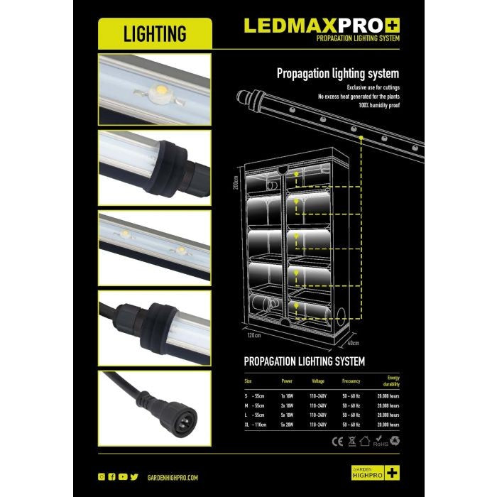 Garden HighPro Propagator LED Tube Chart