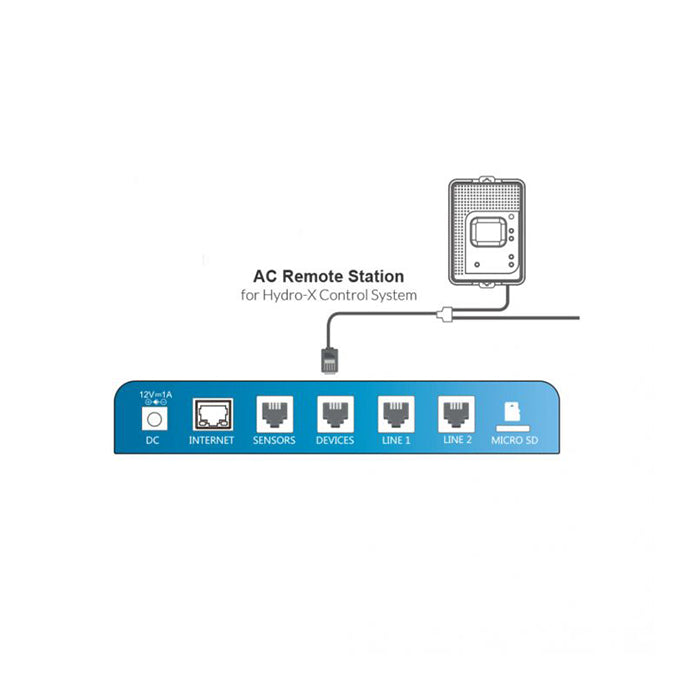 HydroX AC Remote Station-3