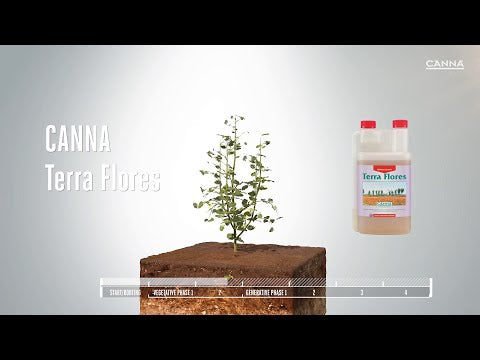 Canna Terra Flores Product Video
