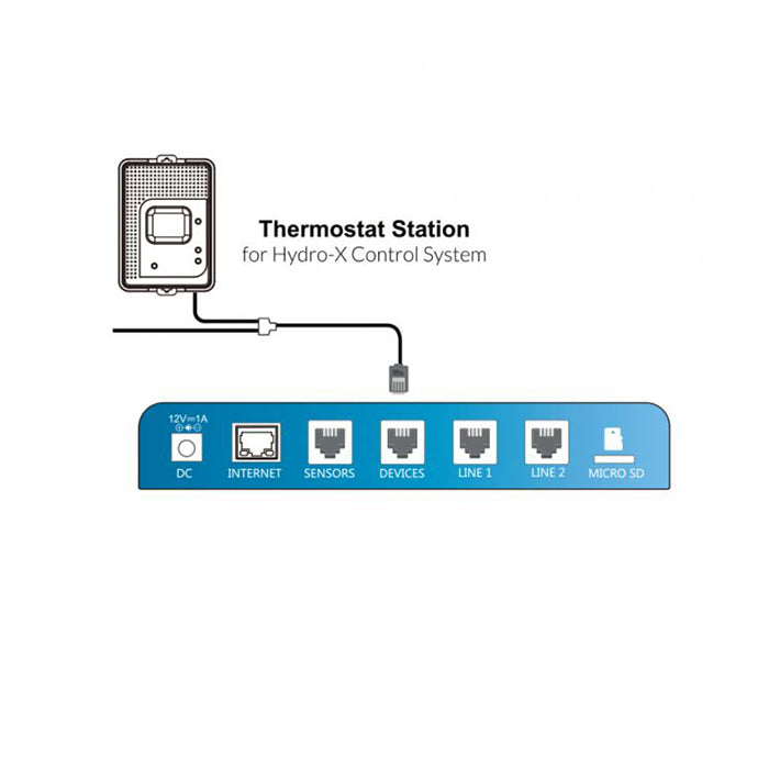 Thermostat Station-3