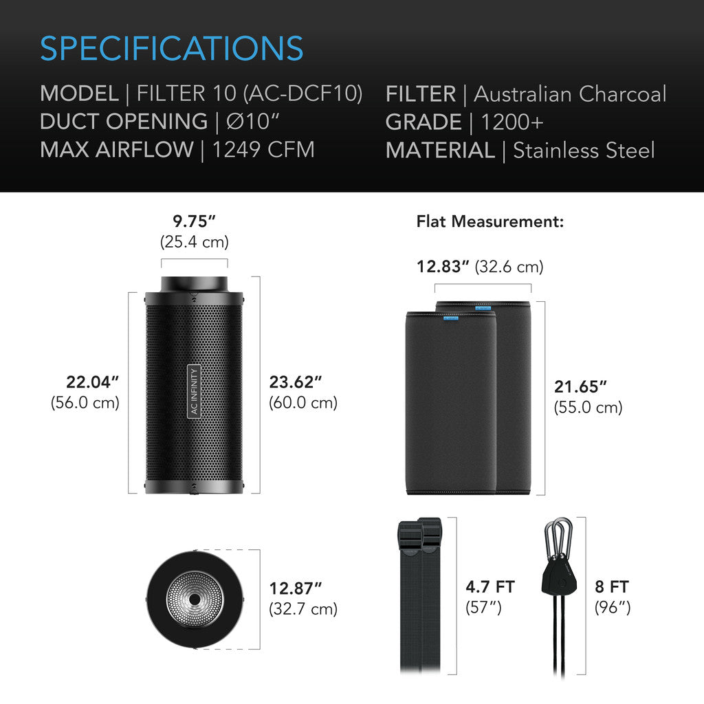Full 10" Carbon filter specifications 