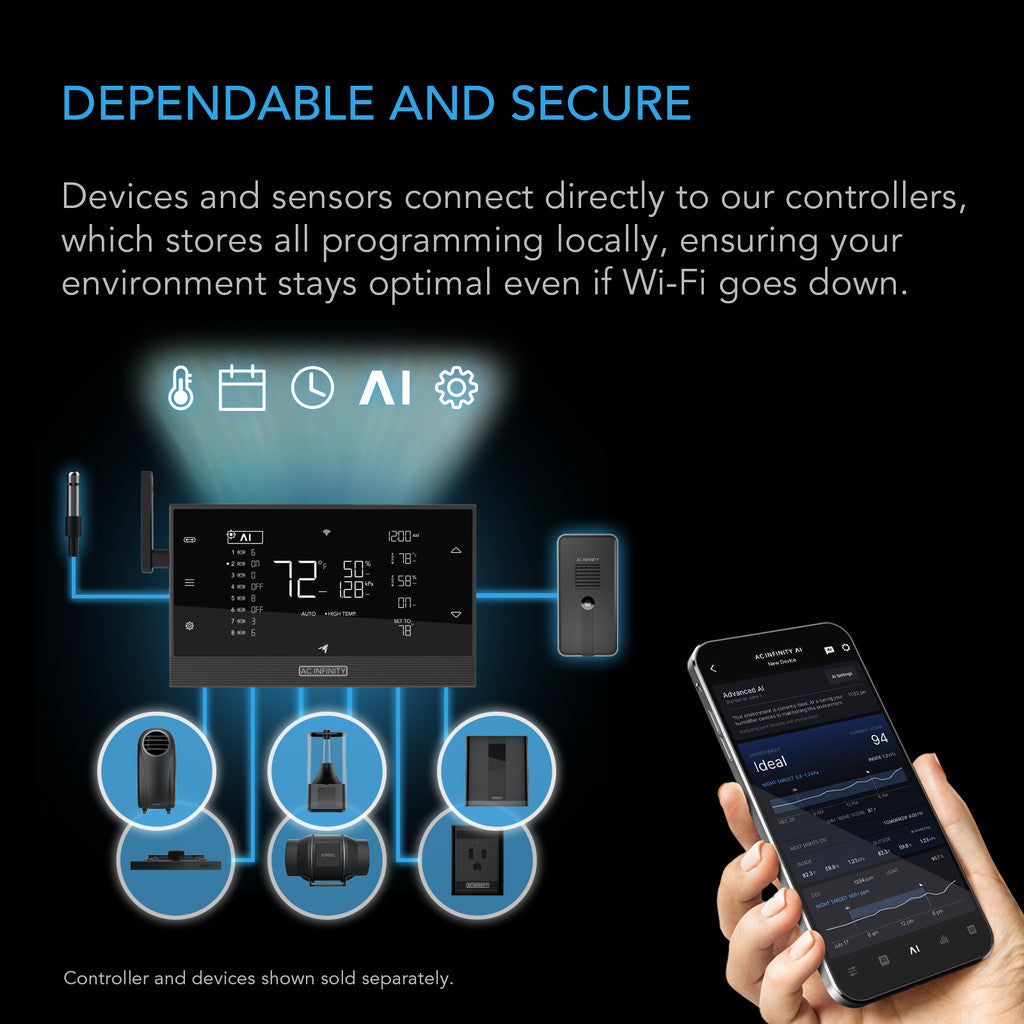 Smart home control system with controller, devices, and smartphone app on a dark background