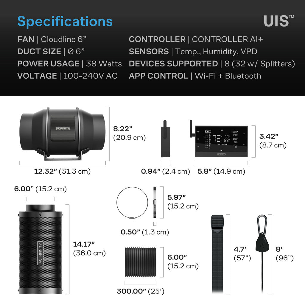 Product specifications and features with measurements and components displayed.