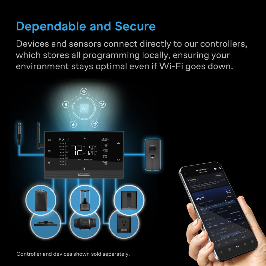 Secure controller with wifi