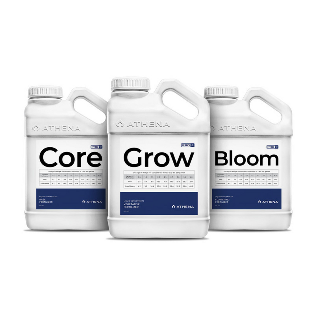 Athena Pro Mix Kit, Hydroponics Nutrients at Holland Horticulture