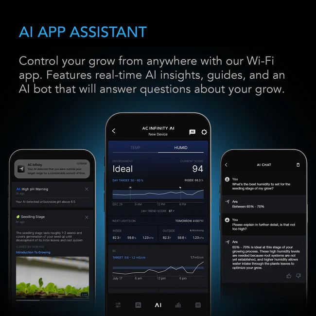 AI app assistant for controlling plant growth with a Wi-Fi app on a dark background