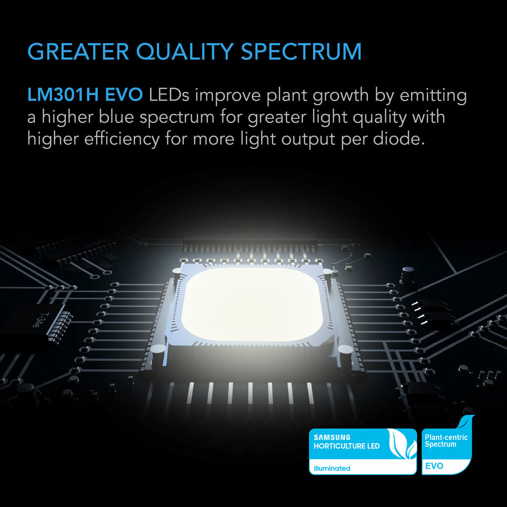 showing the LM301H EVO LED CHIP