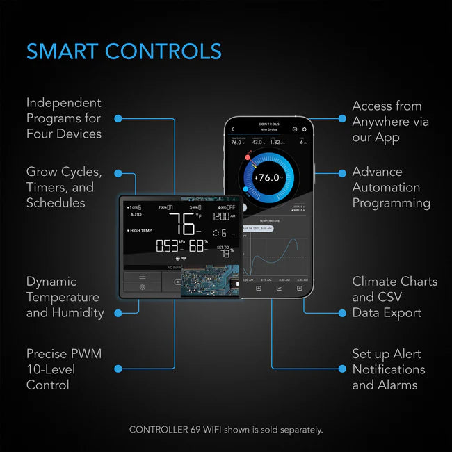 Smart control system with smartphone app and hardware devices on a dark background