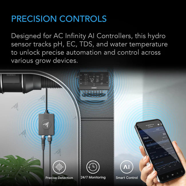 Hydroponic system with sensor and smartphone app for precision controls