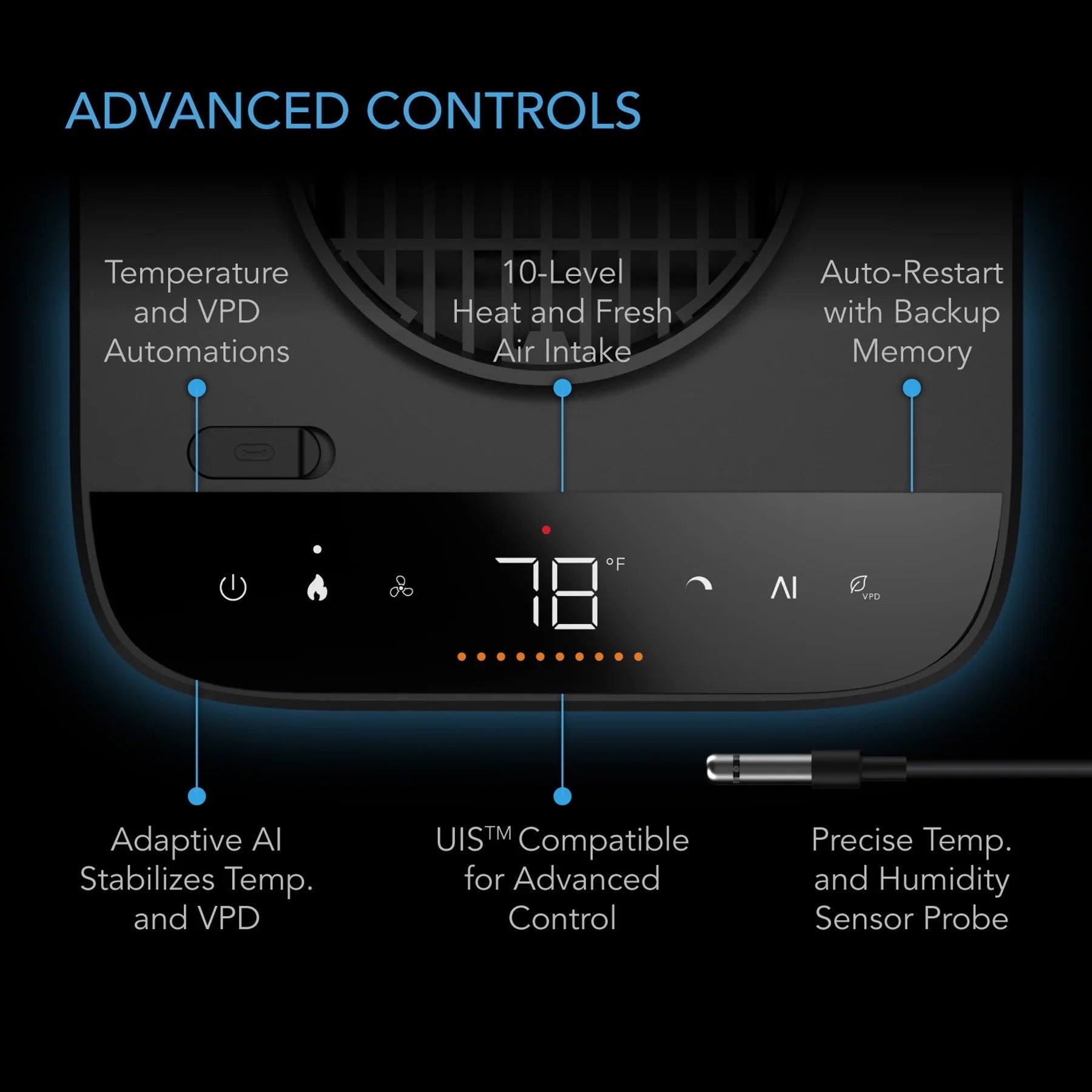 AC Infinity heater with AI temperature and VPD digital controller