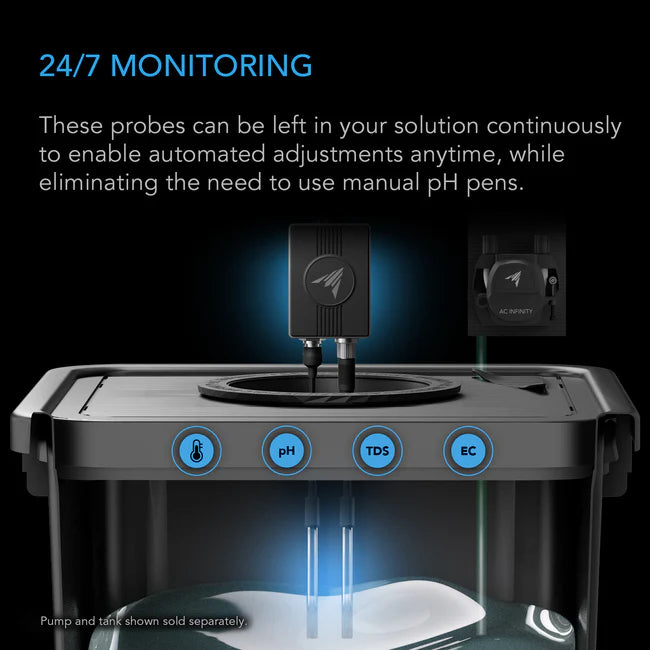 Monitoring device with probes for pH, TDS, and EC measurements on a black background.
