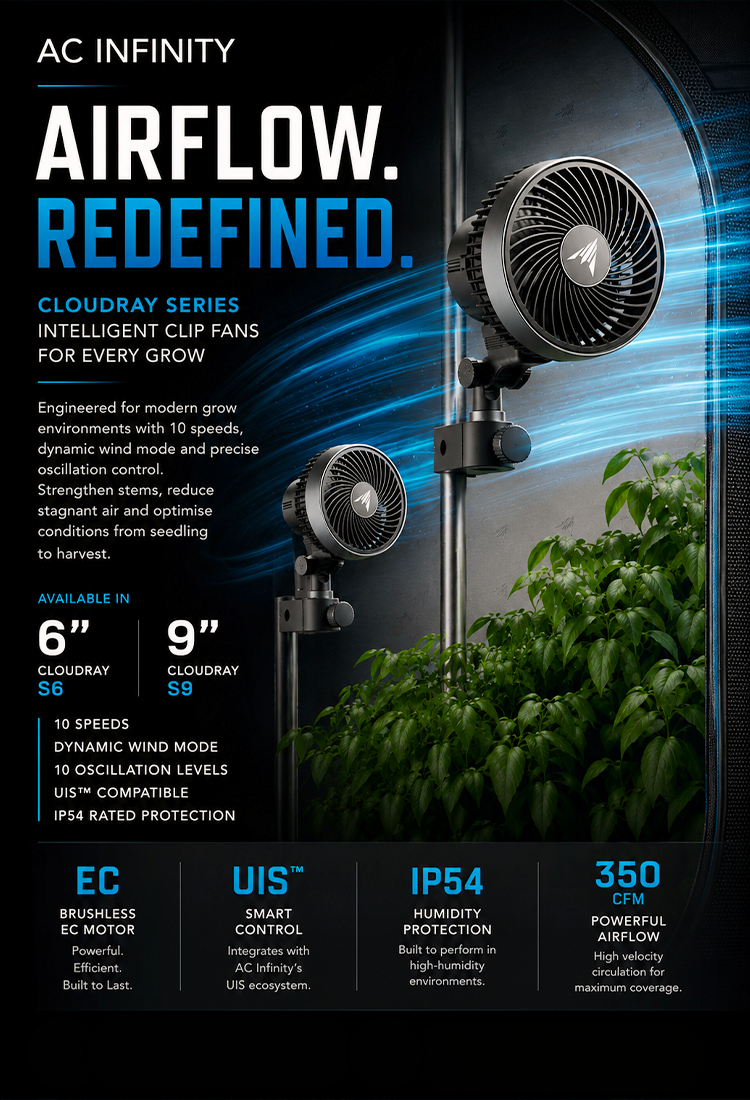 AC Infinity Cloudray Clip On Fans