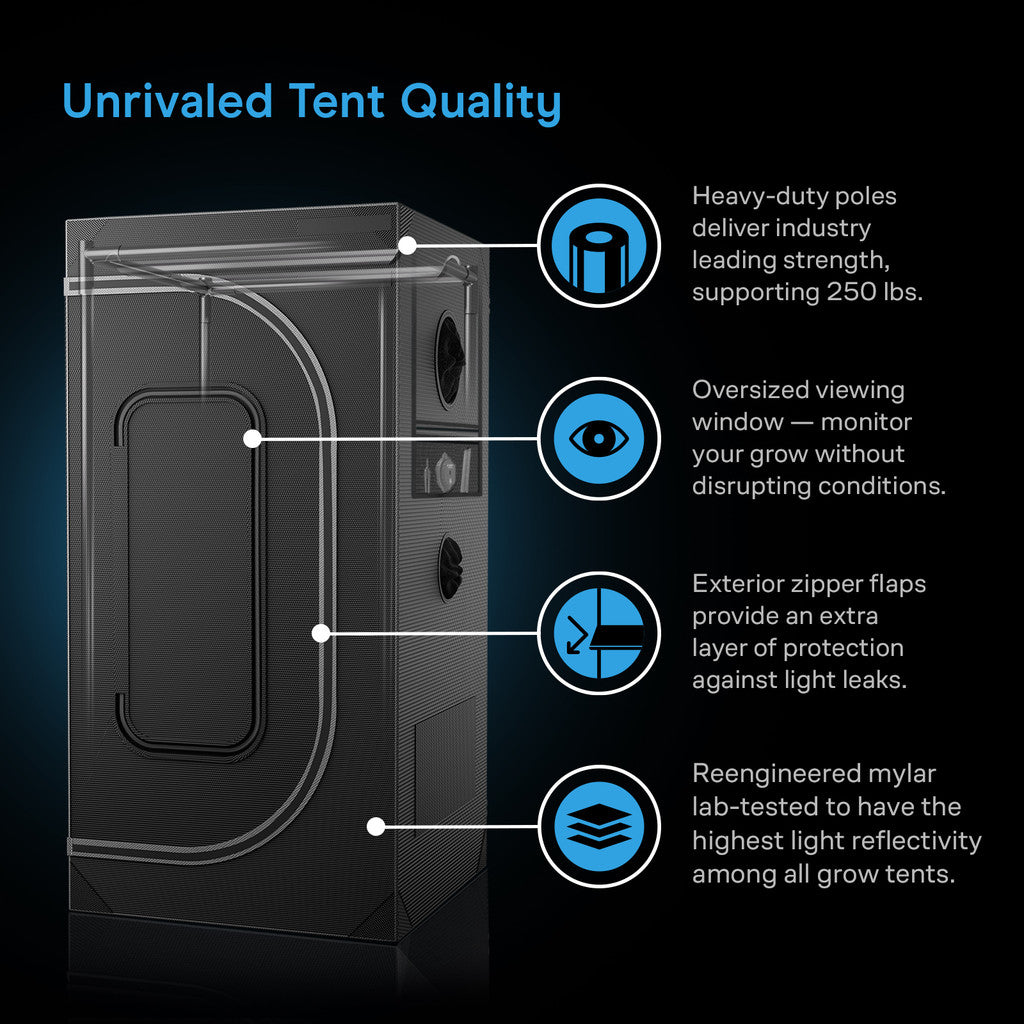 Reengineered diamond mylar walls inside Cloudlab grow tent for maximum light reflectivity