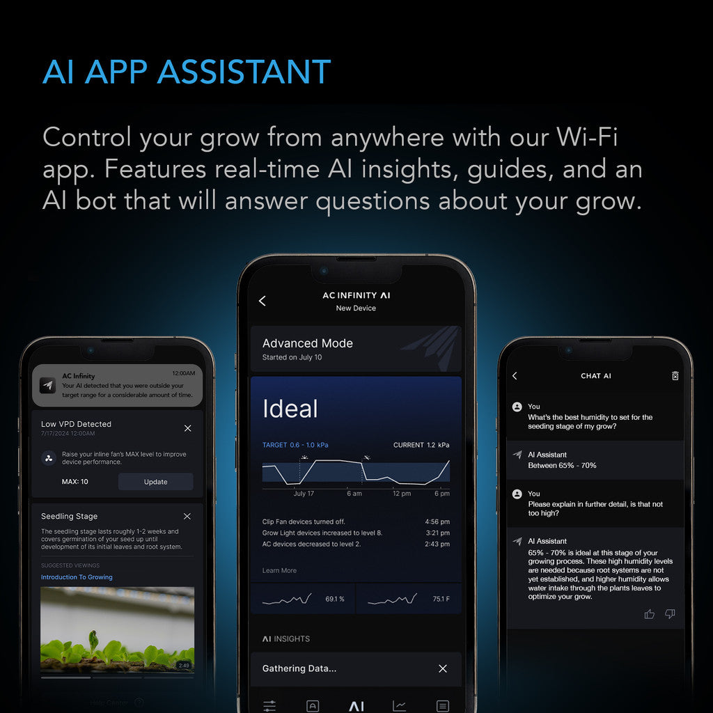 CONTROLLER AI+ connected to multiple smart fans, lights, and heaters for automated control