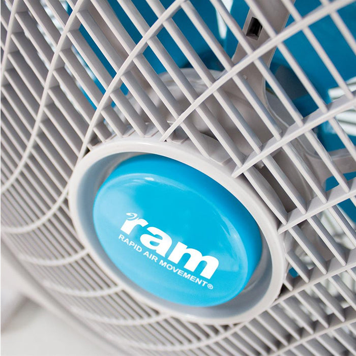 zoomed in view of ram eco fan
