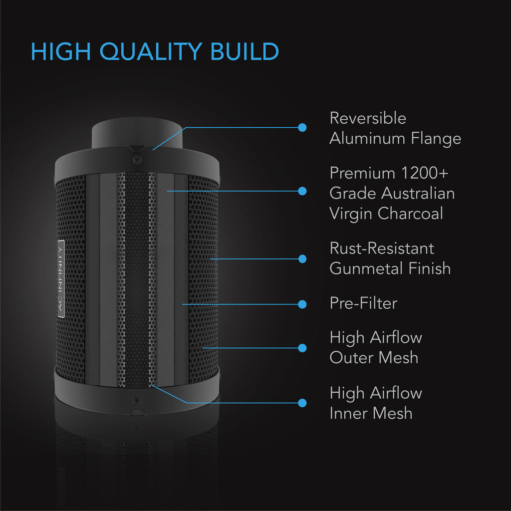 Legionella Filters: Inline Filters & Knijpdouches – H2O Enterprise
