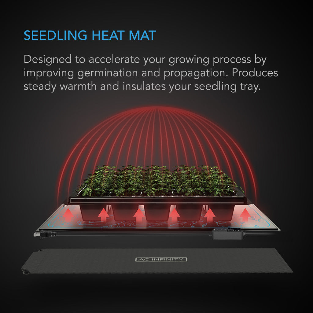 Seedling heating mat used indoors under greenhouse dome for germination