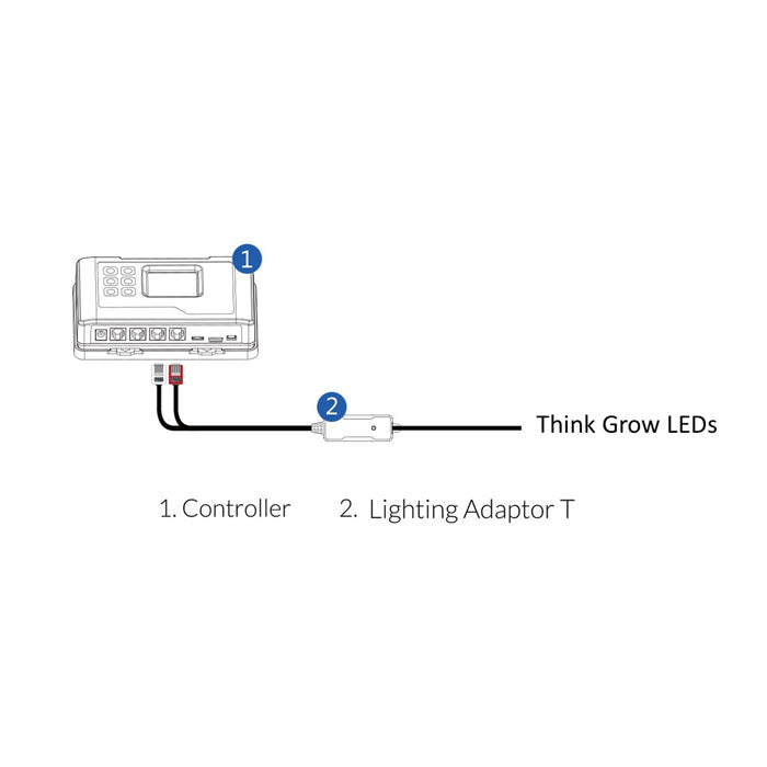 TrolMaster Hydro-X Adapter T